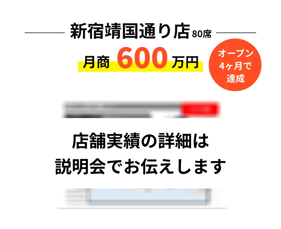 新宿靖国通り店