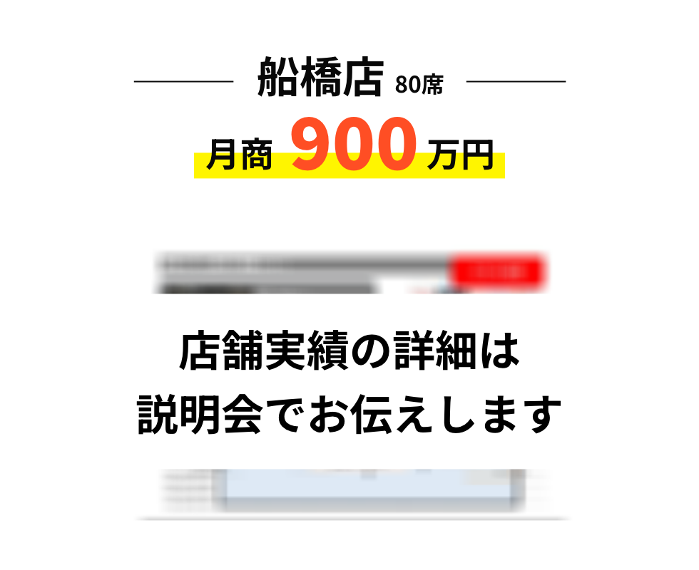 船橋店