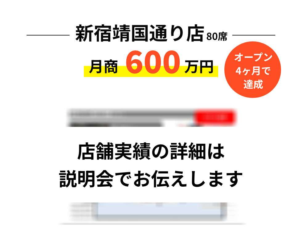 新宿靖国通り店