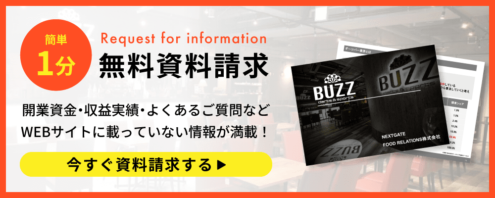 LINEでカンタン無料相談