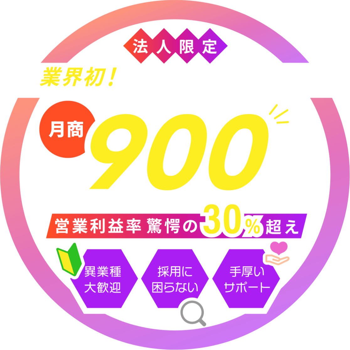 業界初！ダーツバーフランチャイズ！月商900万円。営業利益率驚愕の30%超え